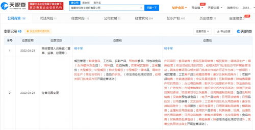 文和友跨界新布局 經(jīng)營(yíng)范圍新增旅游開發(fā)咨詢與數(shù)字文化創(chuàng)意軟件開發(fā)