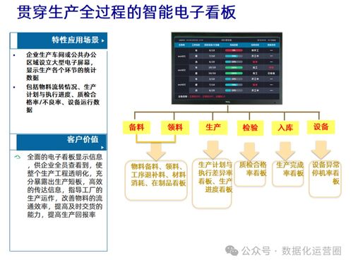 基于MES與IIoT技術深度融合，構建企業數字化智造新引擎——信息技術咨詢服務解析